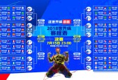 电竞网球双线激战，Doinb巅峰对决蒂姆，规则更新胜负难料