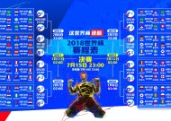 九游下载中心-电竞网球双线激战，Doinb巅峰对决蒂姆，规则更新胜负难料