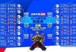 九游下载中心-电竞网球双线激战，Doinb巅峰对决蒂姆，规则更新胜负难料