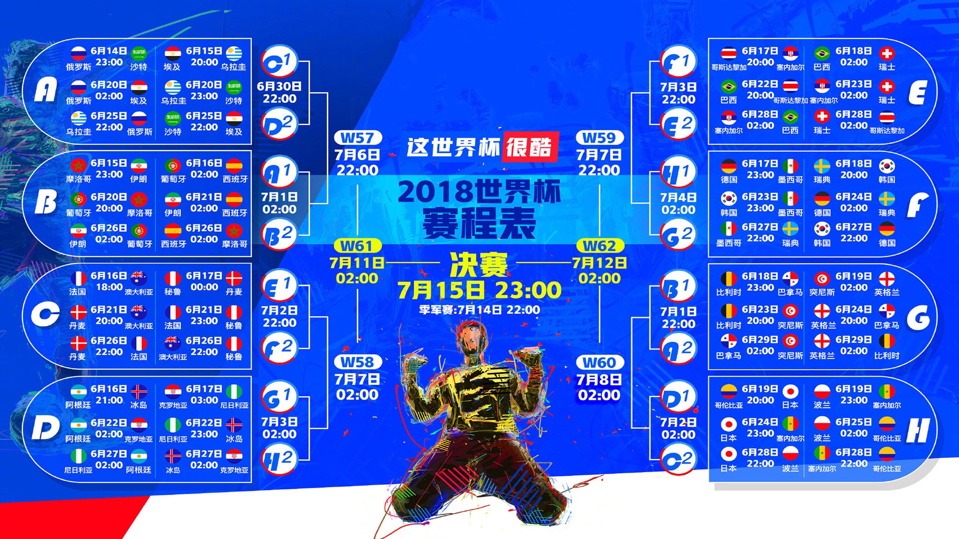 奇迹之夜，德布劳内一剑封喉，曼城爆冷击溃尤文图斯挺进下一轮